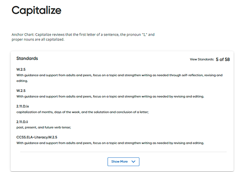 Resource View Details opened showing objective and standards associated